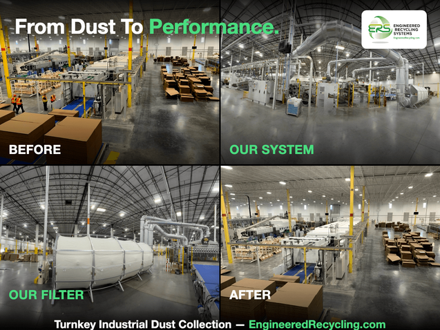 Before and after comparison of an ERS turnkey industrial dust collection system installation: dust buildup on equipment, the engineered collection ductwork, the high-efficiency filter unit, and the clean, dust-free facility after installation.