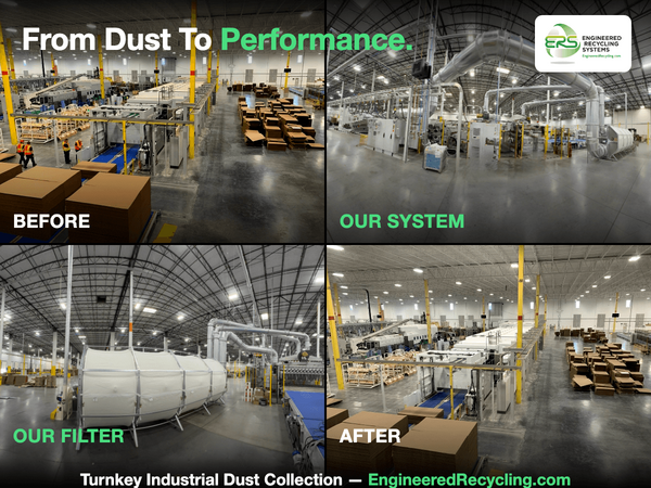 Before and after comparison of an ERS turnkey industrial dust collection system installation: dust buildup on equipment, the engineered collection ductwork, the high-efficiency filter unit, and the clean, dust-free facility after installation.