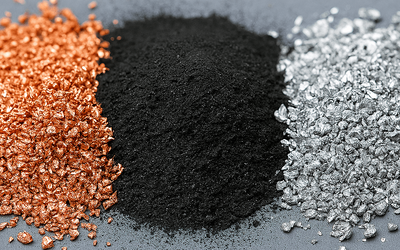 Engineered Recycling Systems black mass recovery solution for high-throughput separation of copper and aluminum from lithium-ion battery material